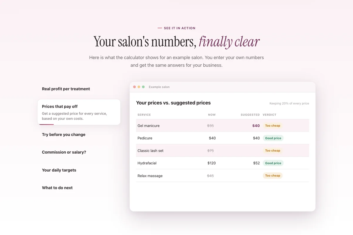 After · Numbers made clear