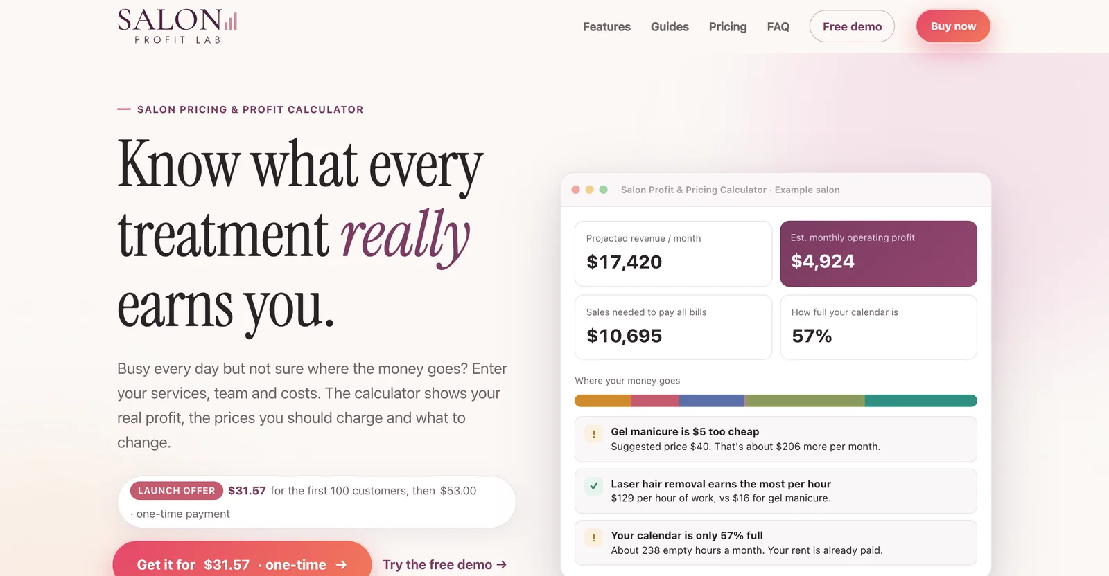 After: “Know what every treatment really earns you.” with a live example dashboard